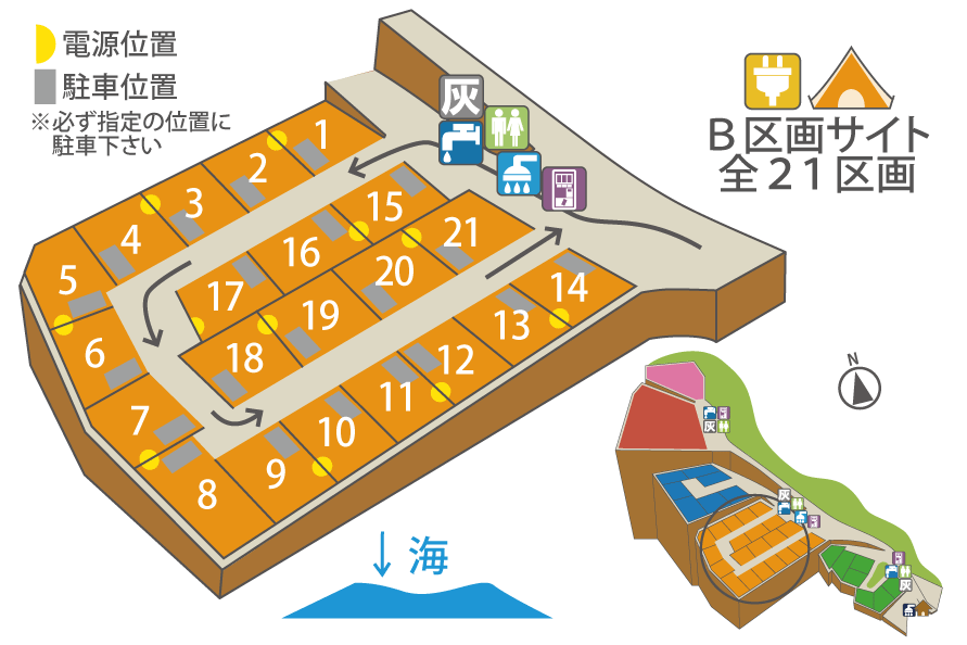 Bサイトの全体図